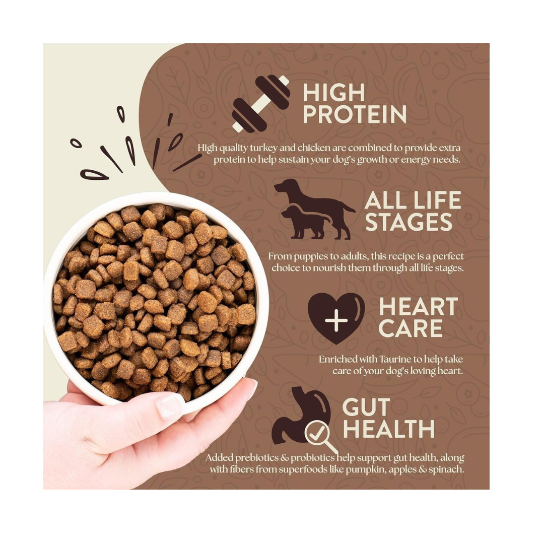 Earthborn Primitive Natural Dry Food Turkey Meal & Vegetables ( Diffrent sizes)