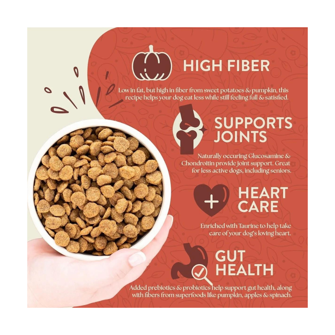 Earthborn weight control clearance